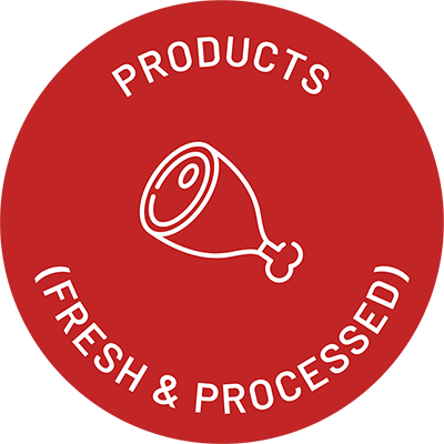 Products (Raw & Processed)